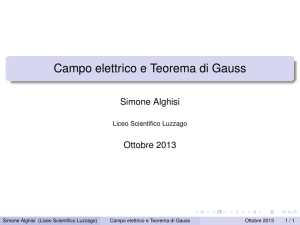 Campo elettrico e Teorema di Gauss