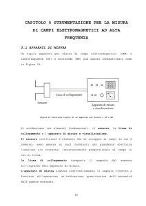 CAPITOLO 5 STRUMENTAZIONE PER LA MISURA DI CAMPI