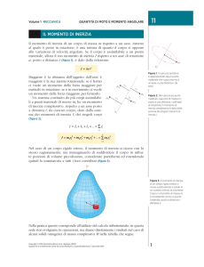 Il momento di inerzia