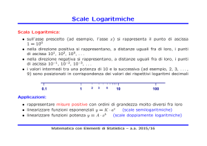 Scale Logaritmiche - Dipartimento di Matematica