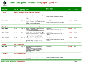 Norme CEI superate - periodo di ritiro: giugno