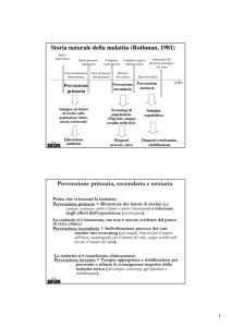 Storia naturale della malattia (Rothman, 1981) Prevenzione primaria