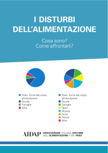 i disturbi dell`alimentazione