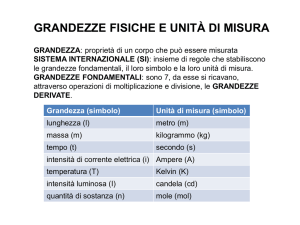 grandezze fisiche e unità di misura