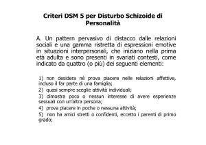 Criteri DSM 5 per Disturbo Schizoide di Personalità