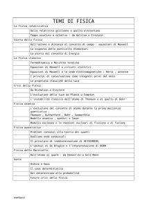 Fisica - lucmatddtc