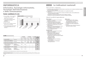 informatica - Zanichelli