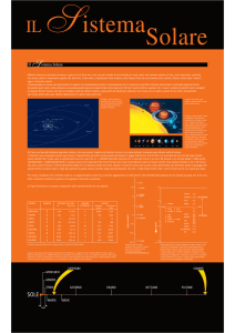 Sistema solare