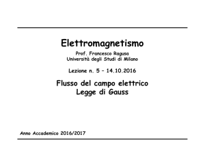 Elettromagnetismo 1