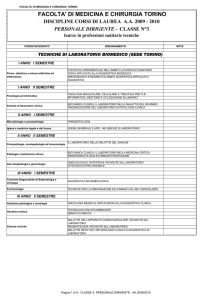 facolta` di medicina e chirurgia torino