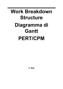 Work Breakdown Structure Diagramma di Gantt PERT/CPM