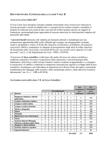 Il Consiglio della classe 5 B, nella riunione del 15 Maggio 2016 ha