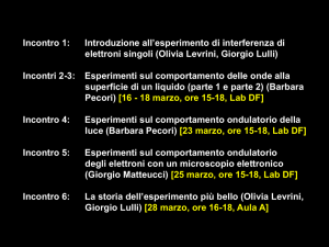 Incontro 1: Introduzione all`esperimento di interferenza di elettroni