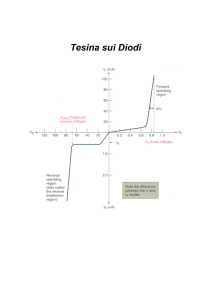 Fondamenti di Elettronica - Nur-Ab-Sal