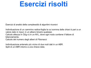 Esercizi di analisi della complessità di algoritmi ricorsivi