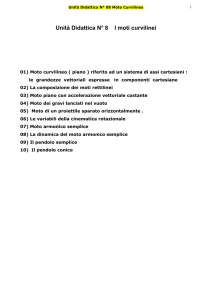 Unità Didattica N° 8 I moti curvilinei