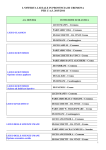 Offerta liceale - Provincia di Cremona