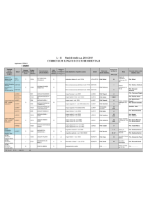 L - 11 Piani di studio a.a. 2014/2015 CURRICULUM LINGUE E