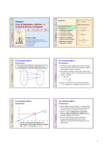 Corso di Matematica e Statistica – 2 Concetti di derivata e di