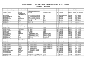 Pianoforte - Concorso Musicale "Città di Scandicci"