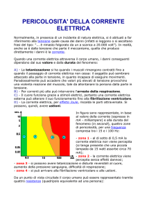 pericolosita` della corrente elettrica