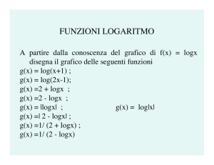 funzioni logaritmo