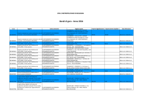 Bandi di gara - Anno 2016 - CPIA Metropolitano di Bologna