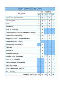 Quadro orario tecnico del turismo Discipline Ore settimanali 1^ 2^ 3