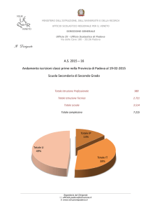 Andamento Iscrizioni 15-16