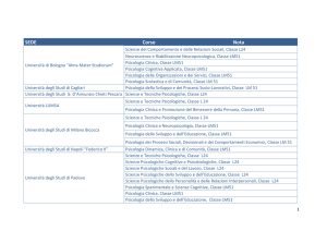 Corsi di laurea accreditati 2012-2013 (elenco provvisorio)