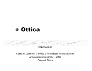 Ottica