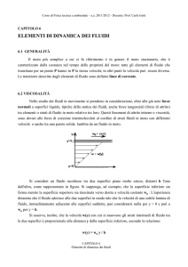 elementi di dinamica dei fluidi - Arch