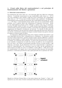 Si Si Si Si Si Si Si Si Si − − − − − − − − − − − − legami covalenti