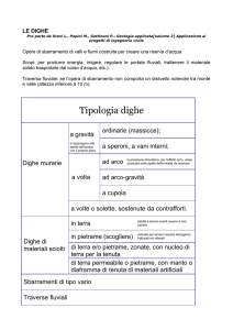 Tipologia dighe