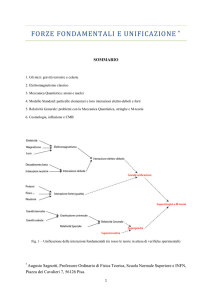 forze fondamentali e unificazione