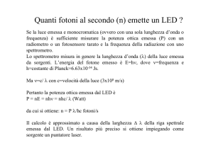 Numero di fotoni emessi al secondo da una LED