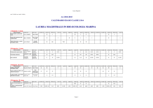 del calendario degli esami 2014-2015