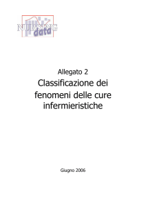 Classificazione dei fenomeni delle cure infermieristiche