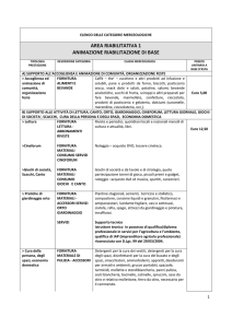 area riabilitativa 1 animazione riabilitazione di base