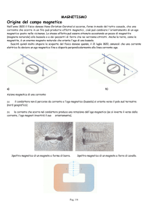 Origine del campo magnetico