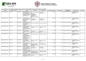 Regione autonoma della Sardegna - D._Lgs._33/2013,_art._37:_