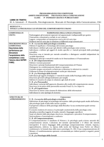 psicologia della comunicazione classi:iv indirizzo grafico