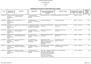 CONSERVATORIO DI MUSICA "G.B.PERGOLESI" FERMO 2017