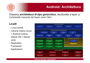 Android: Architettura