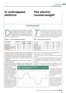 The electric counterweight Il contrappeso elettrico