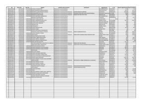 contratti AVCP 2012-2013