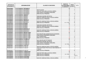 ISTITUTO DI RIFERIMENTO DENOMINAZIONE CLASSE DI