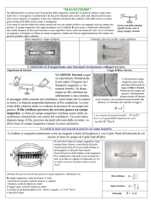 Elementi di magnetismo.