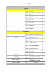 Corso di Laurea in Ortottica