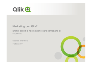 Marketing con Qlik